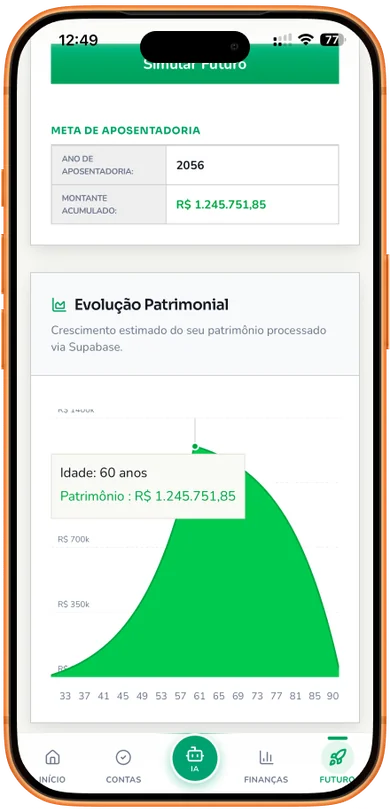 Aba Aposentadoria