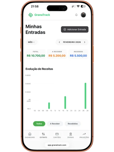 Interface de Controle de Receitas